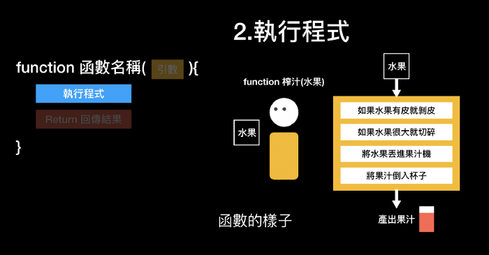 JS單元投影片裡面有非常大量概念圖解