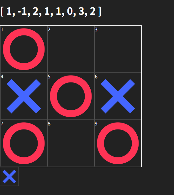 井字圈叉遊戲：步驟十，.reduce() 相加數值