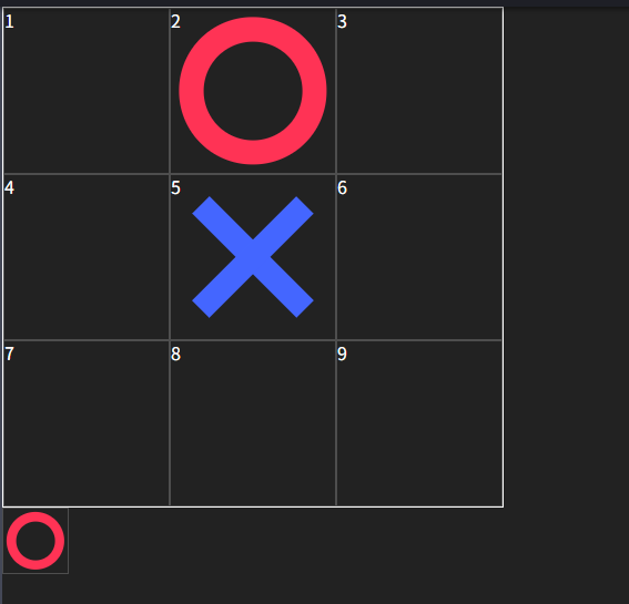 井字圈叉遊戲：步驟九，顯示下棋者