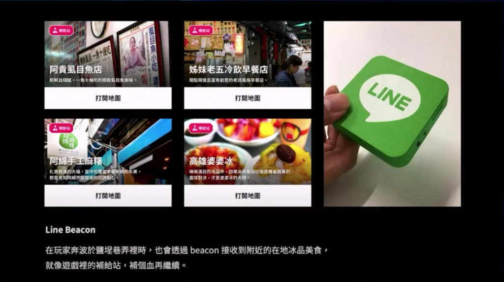 Line Beacon機制